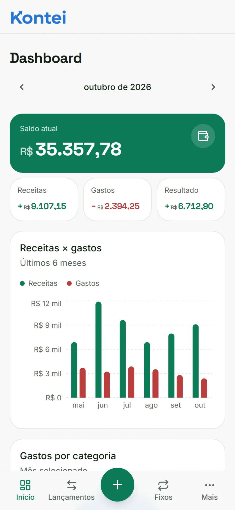 Painel do Kontei no celular com saldo e gráficos do mês